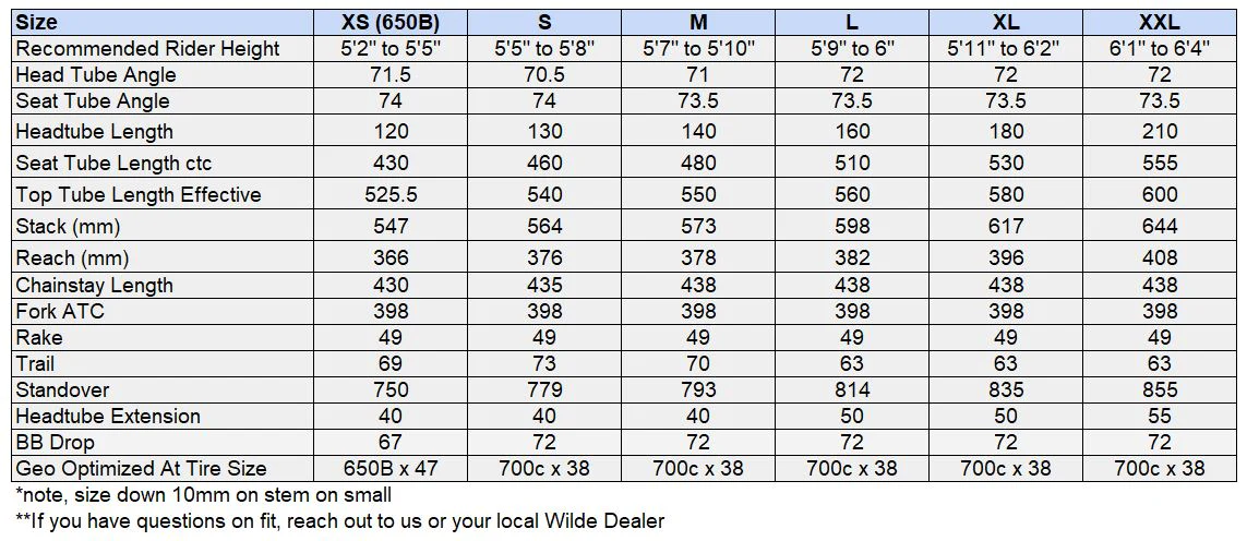 Earth Ship Titanium Frameset - Gravel Race - Image 19