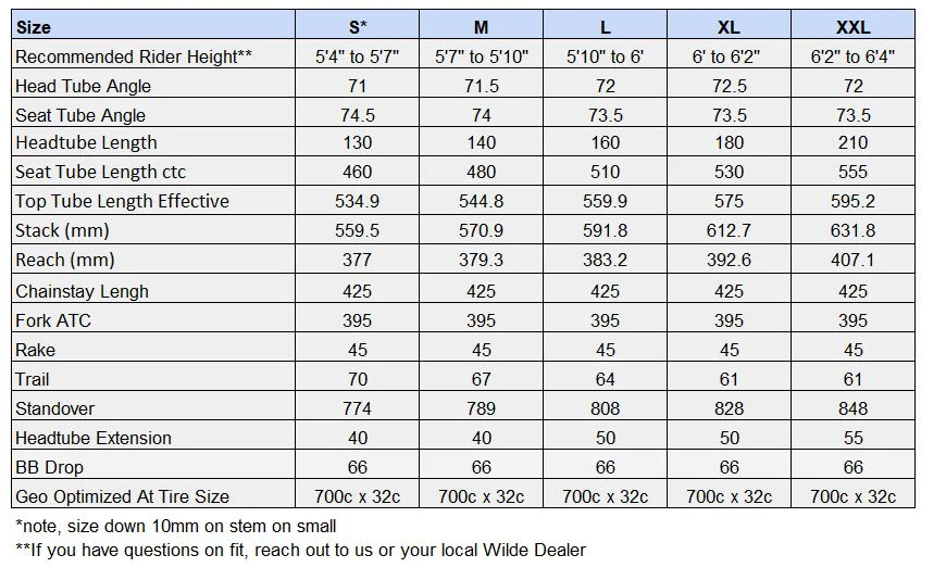 Full Wolf Frameset - Cyclocross - Image 13