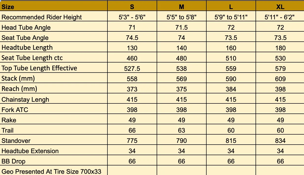 Mean Jean Frameset - Cyclocross - Image 10