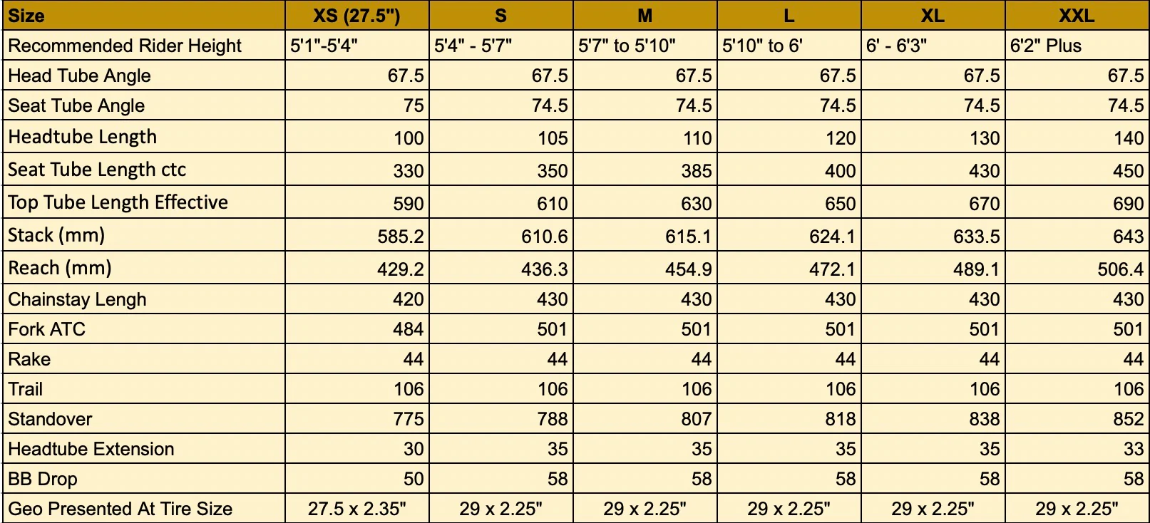 Yo Jeffy! 120mm Hardtail Frame - Image 17